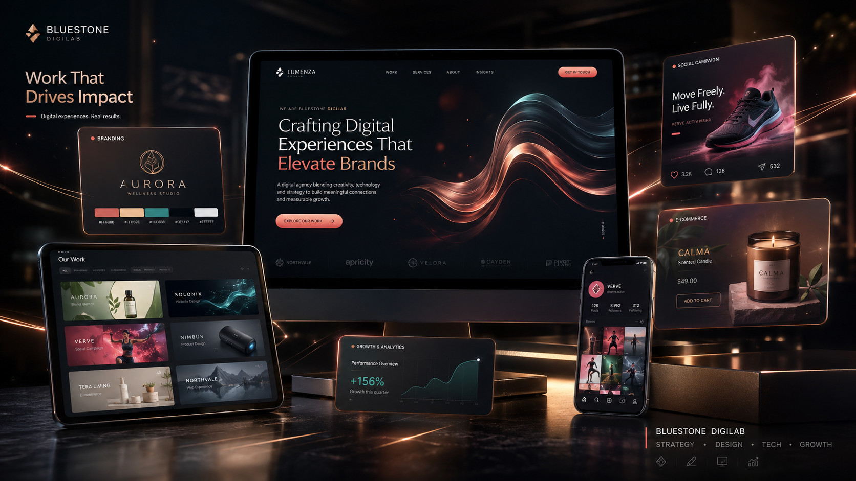 Bluestone DigiLab creative and digital capabilities