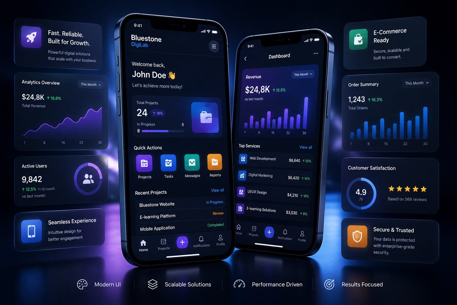 Mobile application interface showcase