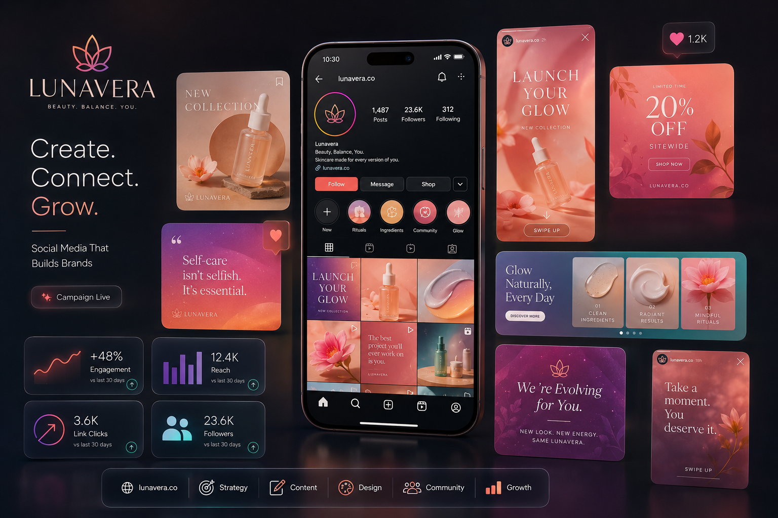 Social media campaign showcase